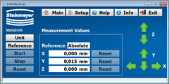 STM Micro Tool