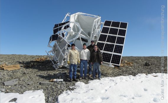 Max-Planck-Institut für Sonnensystemforschung